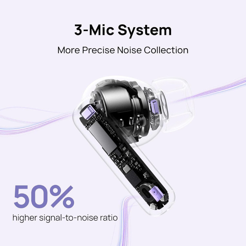 Huawei Freebuds 6i Black