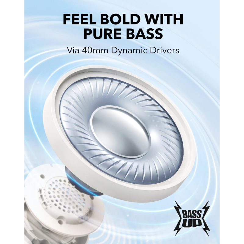 Anker Soundcore H30i Bluetooth Headphone White