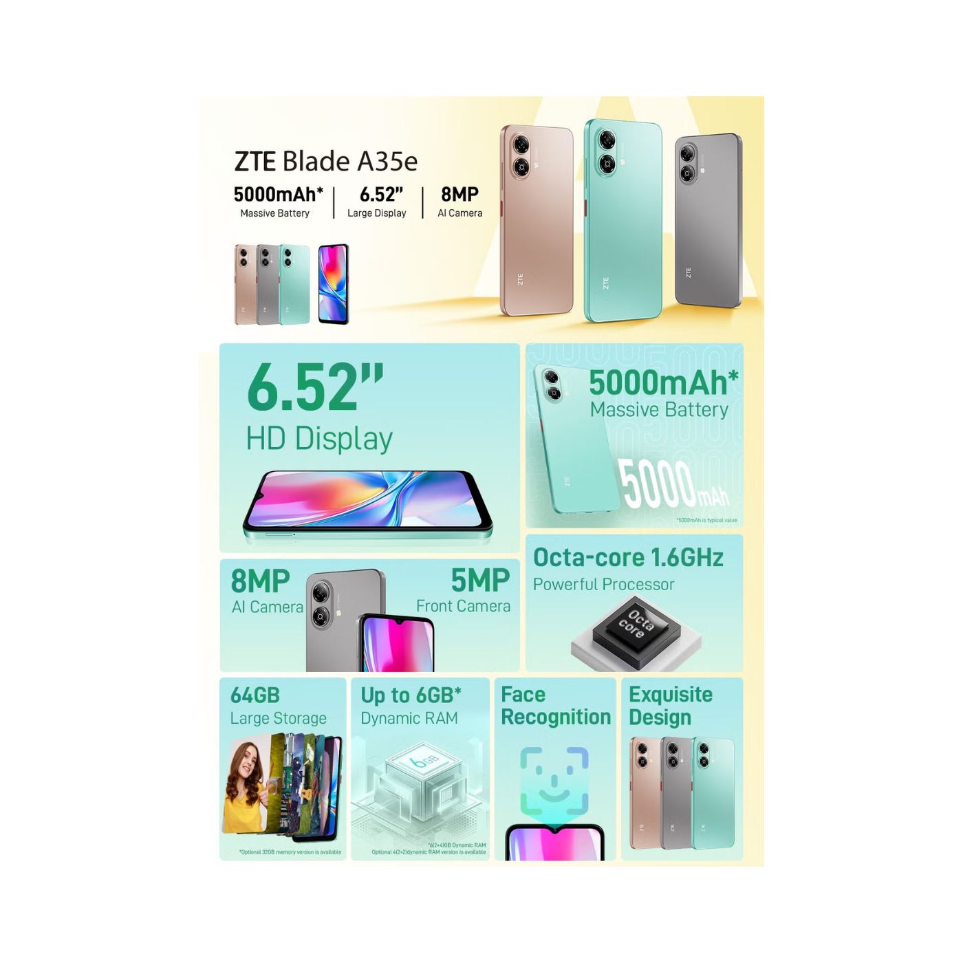 ZTE Blade A35e 64GB 6GB RAM 2色セット ZTE BLADE A35e (6GB RAM 64GB STORAGE)