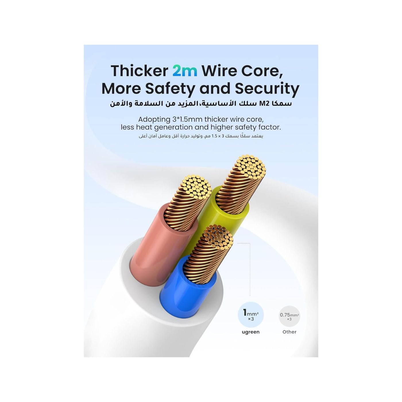 UGreen Powerstrip 6 Ac Outlet 4 Ports 2A2C Pd 65W White (4)