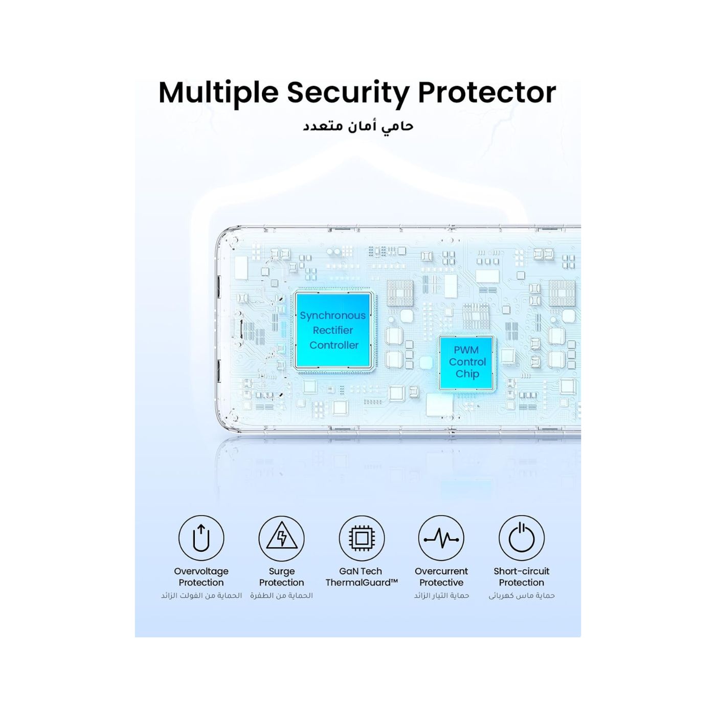 UGreen Powerstrip 6 Ac Outlet 4 Ports 2A2C Pd 65W White (5)